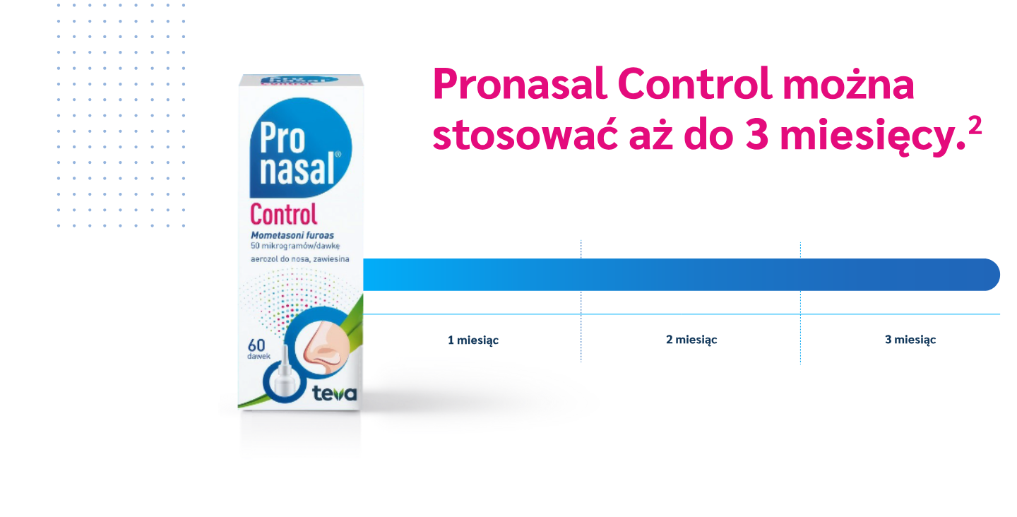 Pronasal bottle box 